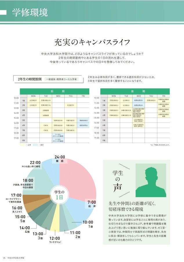 2023年度中央大学法科大学院ガイドブック