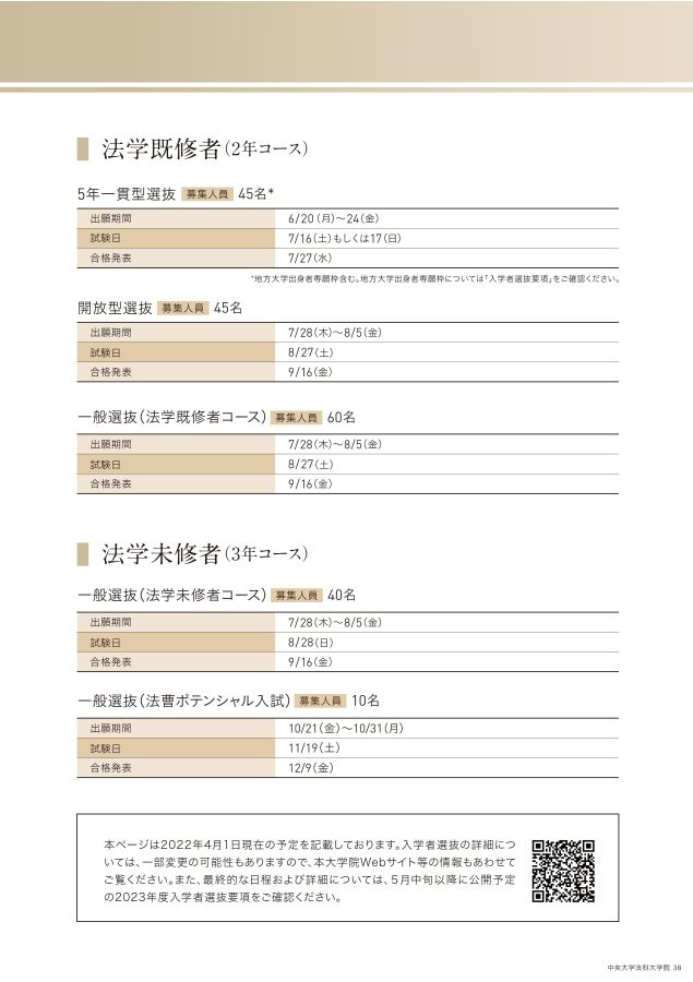 XH26-027 駿台 京都府立医大プレ化学【テスト2回分付き】 テキスト 状態良 2023 直前 ☆ 16m0D XH26-027 駿台 京都府立医大プレ化学テスト2回分付き テキスト